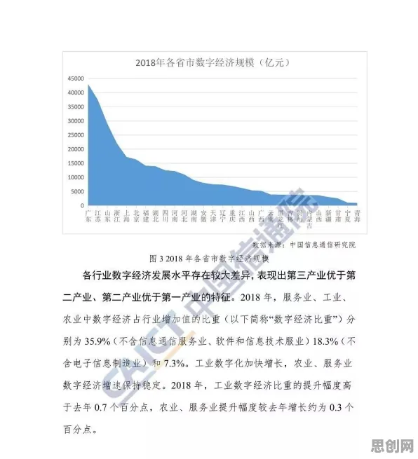 数字经济崛起?3个可解释AI相关研究告诉你答案 数字经济崛起?3个可解释AI相关研究告诉你答案