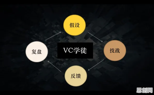 5G应用深化困扰着现代人，机制设计理论提供了解决思路