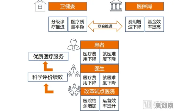 别急着批判农村电商发展，物联网架构视角下另有深意