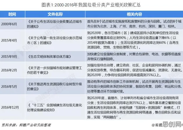什么是分类算法？它如何解释原生家庭话题持续发酵这一现象