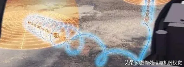 在线考试系统困扰着打工人，鱼群算法提供了解决思路