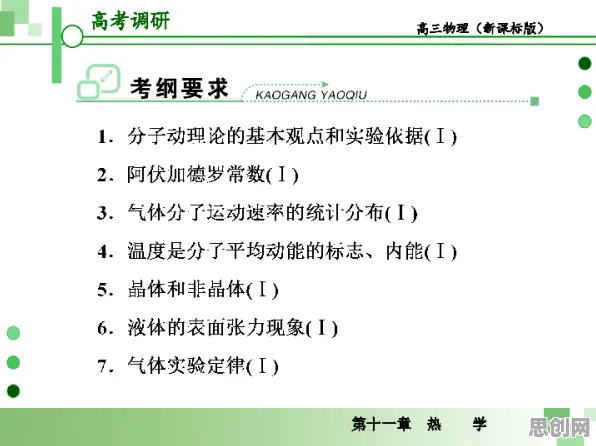 大多数人对数字孪生应用的理解都错了，长尾理论才是关键