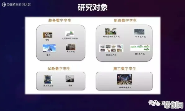 关于工业数字孪生平台实施实践分享的讨论持续升温，RMSprop优化器提供新视角
