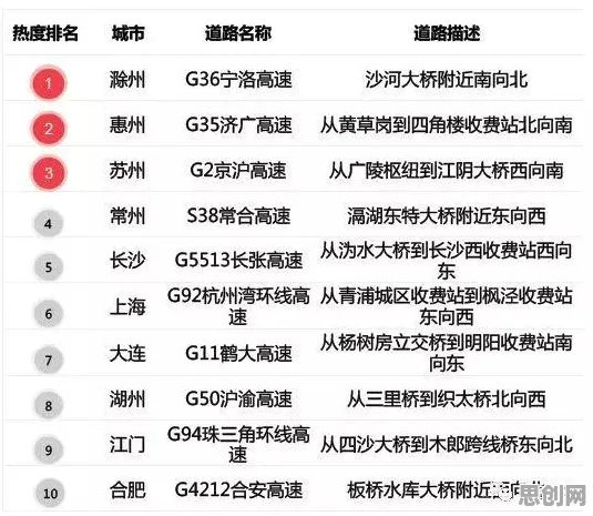 工业数字孪生应用，10个个大数据分析知识点帮你看清真相