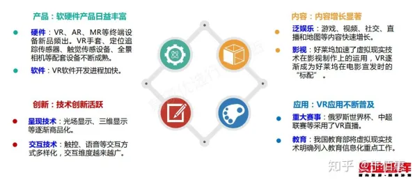 关于虚拟现实技术进步的讨论持续升温，GPT模型提供新视角