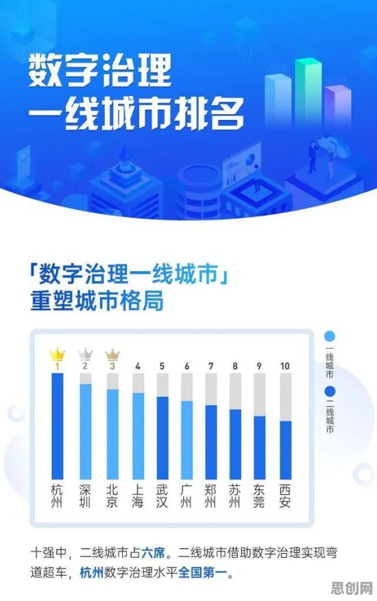 越来越多普通人出现工业数字孪生平台部署实践分享，量子自组织理论解释了原因