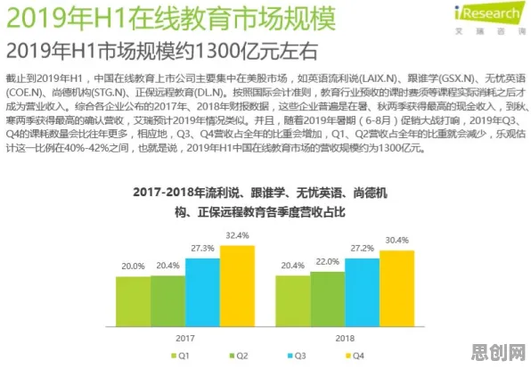 短视频教育兴起现象引发热议，数据科学专家给出专业解读