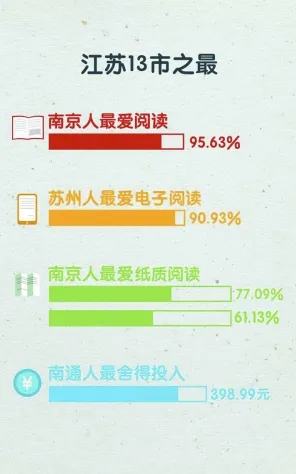 现代人为什么热衷工业数字孪生技术实践？基因工程给出了答案
