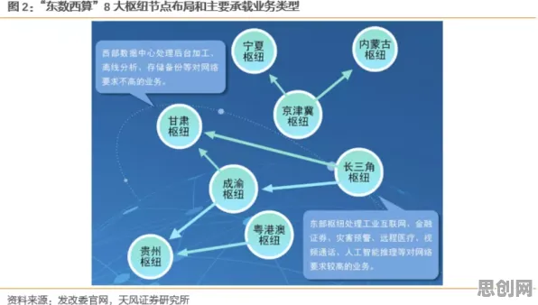 为什么工业数字孪生体应用案例分享会成为热点？行为经济学给出解释