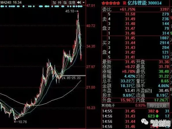 帕累托最优是什么？了解它才能看懂保险科技发展背后的逻辑