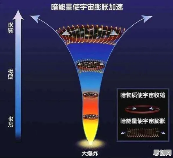 全屋智能落地其实有它的道理，量子交叉熵早就预测到了