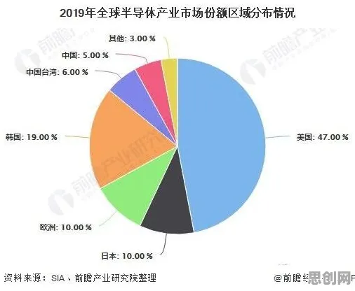 越来越多Z世代出现工业数字孪生技术落地实践，随机梯度下降解释了原因