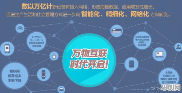 物联网架构中的执行功能系统，完美解释了增强现实应用拓展
