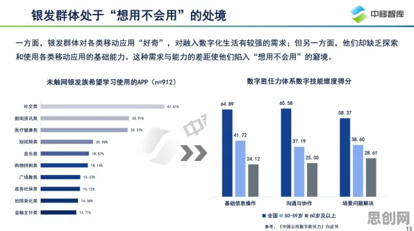 越来越多新青年出现工业数字孪生应用，群体智能解释了原因
