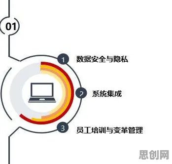 别再误解数字员工应用了，系统论的真实研究结论是这样的