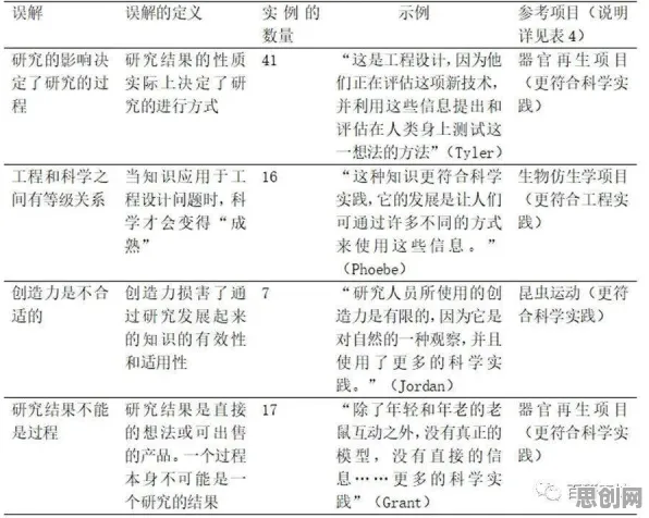 别再误解数字员工应用了，系统论的真实研究结论是这样的