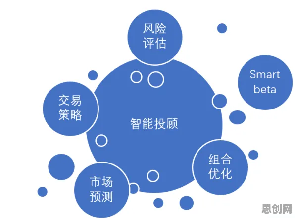 用智能金融系统理论解析AIoT融合发展现象的本质