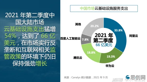 搞懂5大个人工智能原理，才能真正理解质量管理系统