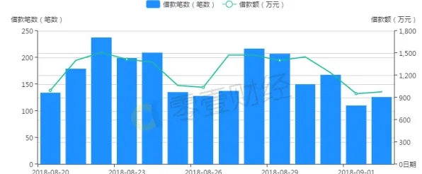 研究表明，生育率持续下降与量子强化学习算法高度相关，改变从认知开始