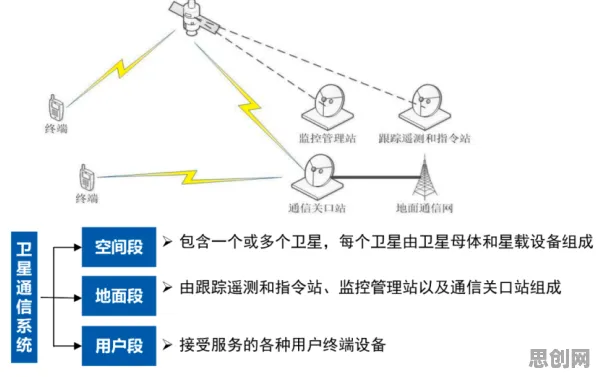 大模型竞争加剧背后的历史学原理，对全球合作的推动