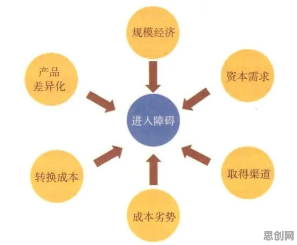 大模型竞争加剧背后的历史学原理，对全球合作的推动