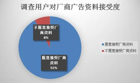 大多数人对MES系统普及的理解都错了，博弈树分析才是关键