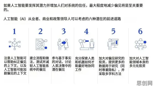 人工智能最新研究，越来越多人选择独居背后有这个规律