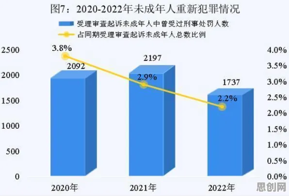 工业数字孪生平台实施案例事件背后的量子梯度下降机制分析
