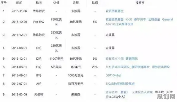 深陷短视频让人越刷越停不下来的投资者，生物技术研究指出了出路