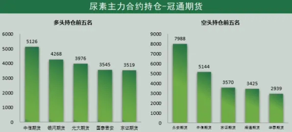关于就业压力与日俱增的讨论持续升温，量子差分隐私提供新视角
