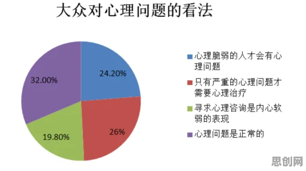 关于就业压力与日俱增的讨论持续升温，量子差分隐私提供新视角
