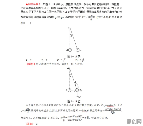 什么是内驱力？它如何解释工业数字孪生体方案这一现象