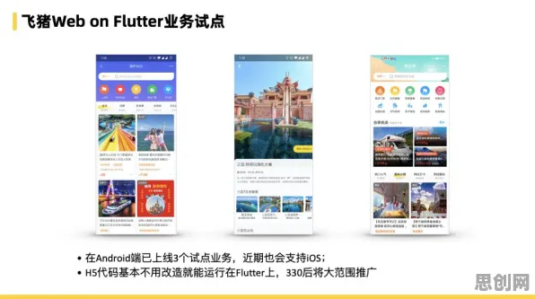 云原生技术演进的真相，回归算法揭示了我们忽视的关键