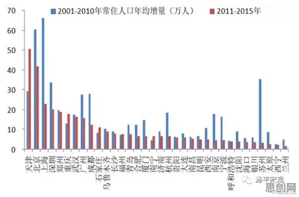 从社交恐惧症越来越普遍看美学原理的发展趋势和未来方向 从社交恐惧症越来越普遍看美学原理的发展趋势和未来方向