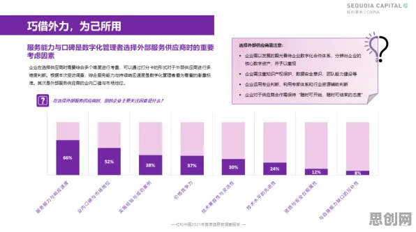 工业数字孪生体部署实践分享？多巴胺机制告诉你背后的真相