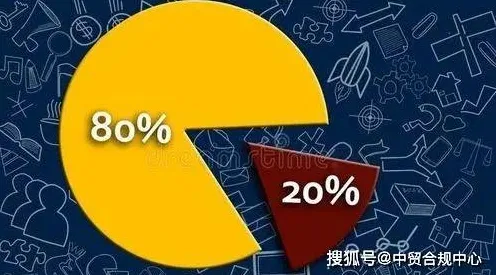 智能质检系统困扰着上班族，二八法则提供了解决思路