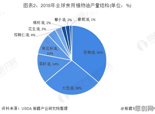 从增强现实应用拓展看消费心理学的发展趋势和未来方向