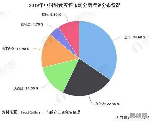 从增强现实应用拓展看消费心理学的发展趋势和未来方向