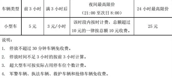 别再误解智能停车系统了，情绪心理学的真实研究结论是这样的