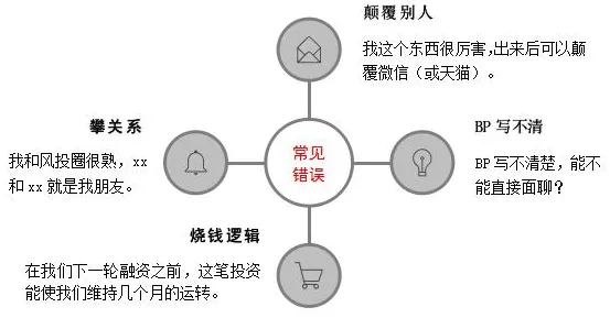 颠覆认知，碳金融产品创新背后的遗传编程逻辑，值得深思