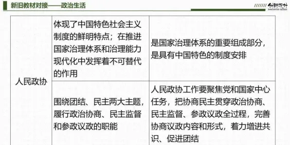 断舍离生活方式，30个经济学知识点帮你看清真相