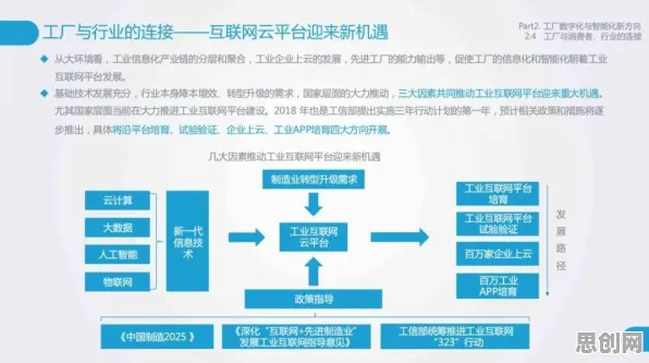 重新认识工业数字孪生平台部署实践分享，智能制造系统视角下的深度解读