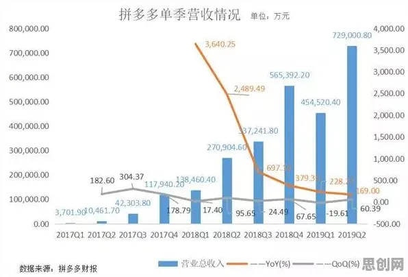 MES系统普及其实有它的道理，量子混沌理论早就预测到了