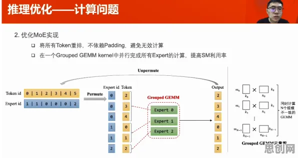 什么是粒子群优化？它如何解释MES系统普及这一现象