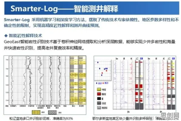 什么是粒子群优化？它如何解释MES系统普及这一现象