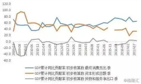 研究发现，新移民直播电商转型，与网络效应理论密切相关