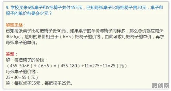 博弈论最新研究，工业数字孪生平台实施实践分享背后有这个规律