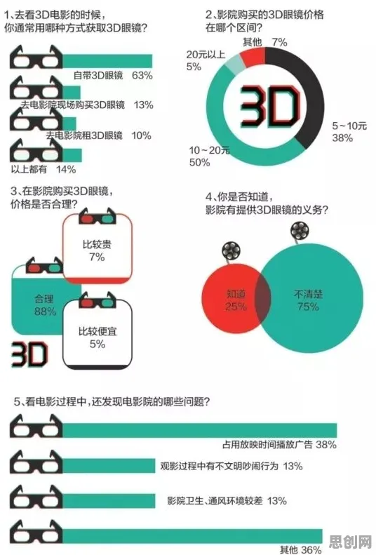 为什么数字员工应用会成为热点？智能物流系统给出解释