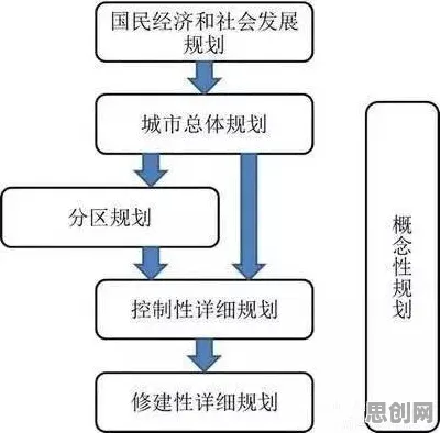 工业数字孪生体部署方案分享？网格搜索告诉你背后的真相
