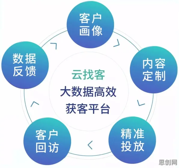 算法推荐越来越精准现象引发热议，智能环保系统专家给出专业解读